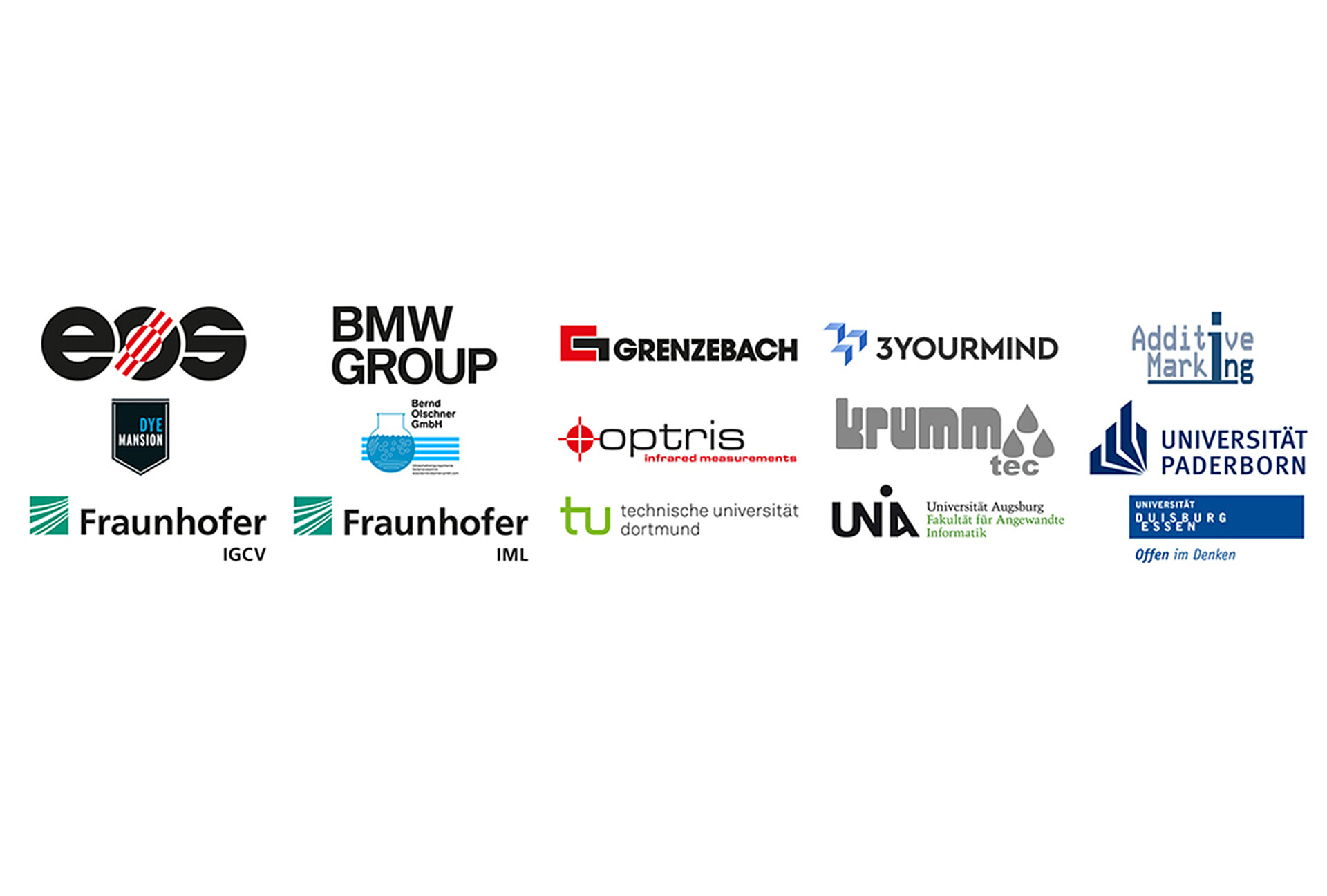 POLYLINE collaboration partners